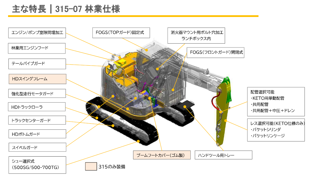 本日のおすすめブースはこちら！日本キャタピラー ｜FOREST EXPO ONLINE